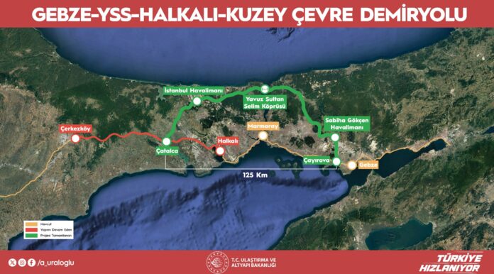 Kuzey Çevre Demiryolu Projesi İçin 6 Uluslararası Kuruluştan 6,75 Milyar Dolar Finansman Ön Mutabakatı